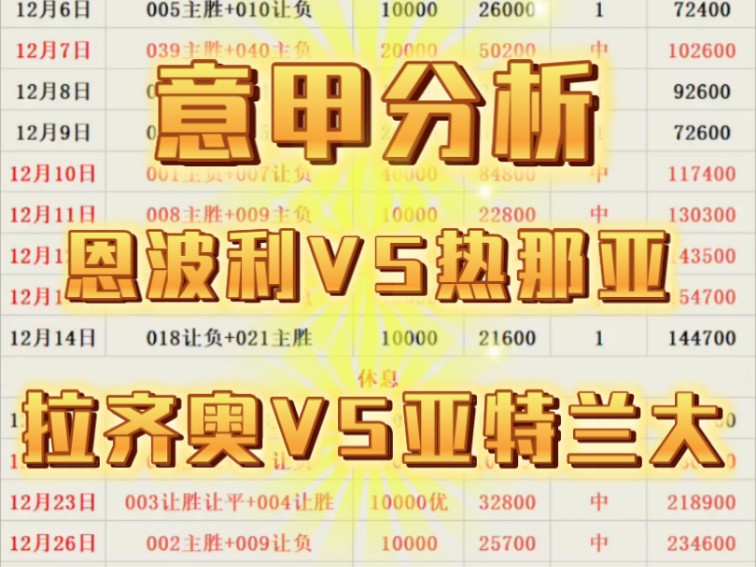 南宫娱乐-拉齐奥迎战热那亚，冲刺前四积分榜