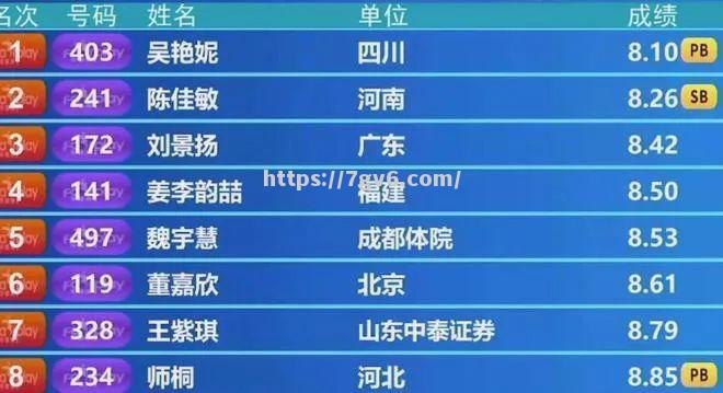 南宫娱乐-韩国跳水选手创造个人最佳成绩