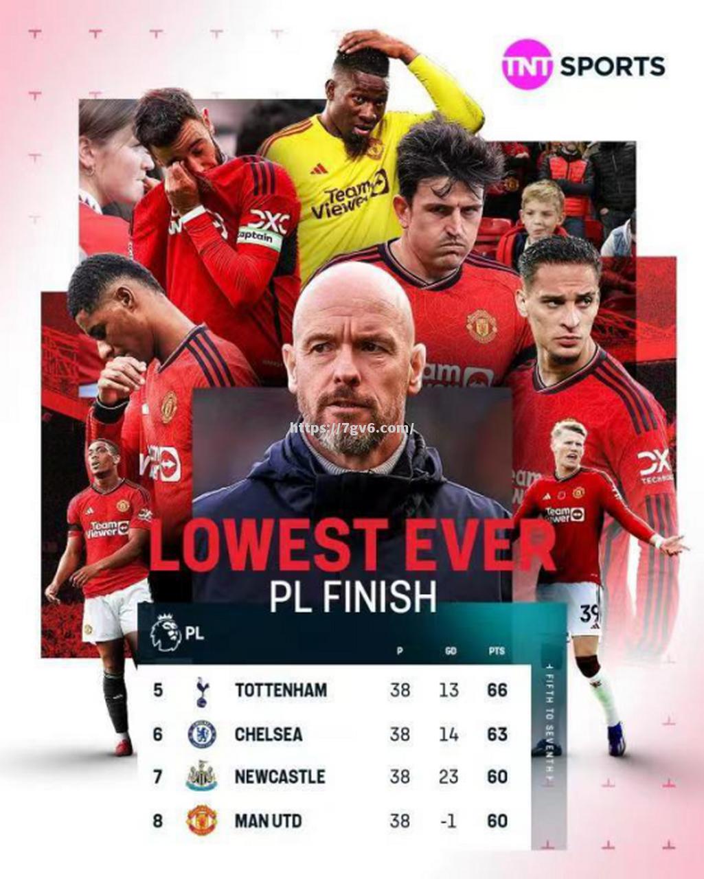 利物浦逆袭战胜热刺，取得重要胜利