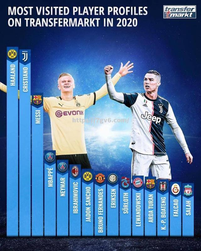 足球界热议国内球员转会欧洲联赛,前途莫测 足球界热议国内球员转会欧洲联赛,前途莫测